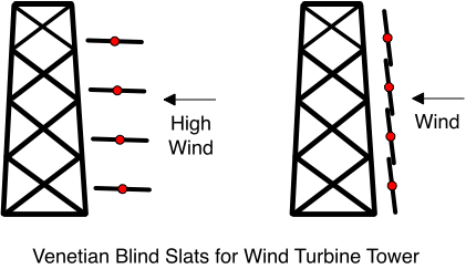 lattice-tower-with-venetian-blind-slats